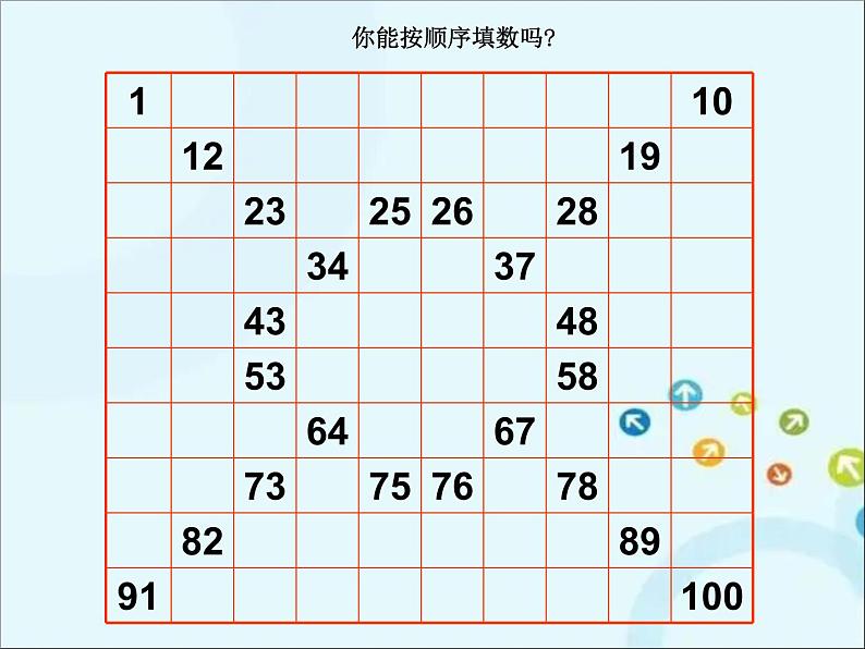 苏教版数学一年级下册 3.4 数的顺序及大小比较 课件03