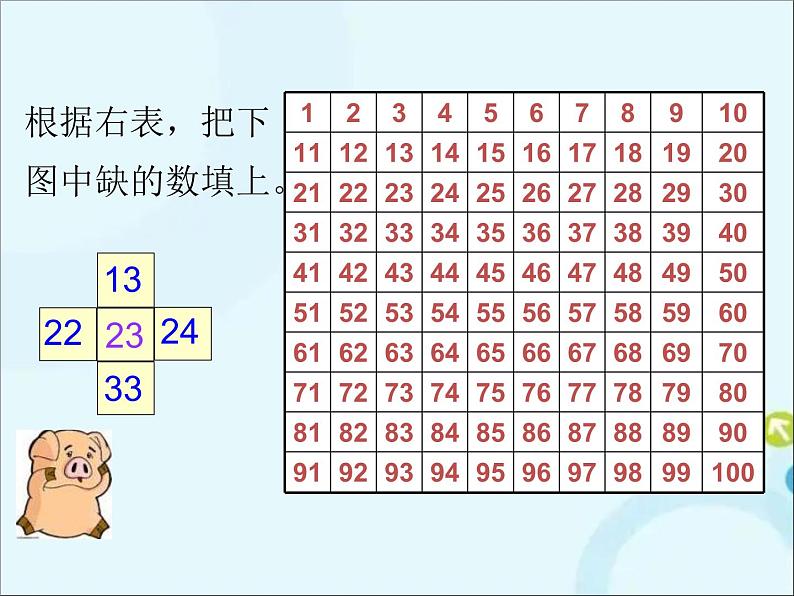 苏教版数学一年级下册 3.4 数的顺序及大小比较 课件07