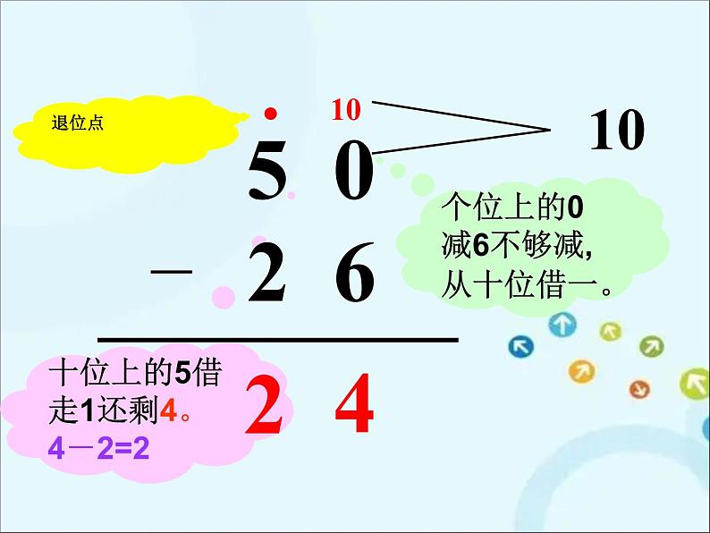 苏教版数学一年级下册 6.4 笔算两位数减两位数（退位） 课件第7页