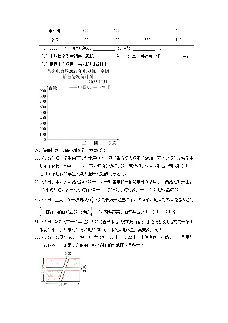 广东省潮州市饶平县2021-2022学年五年级下学期期末数学试卷03