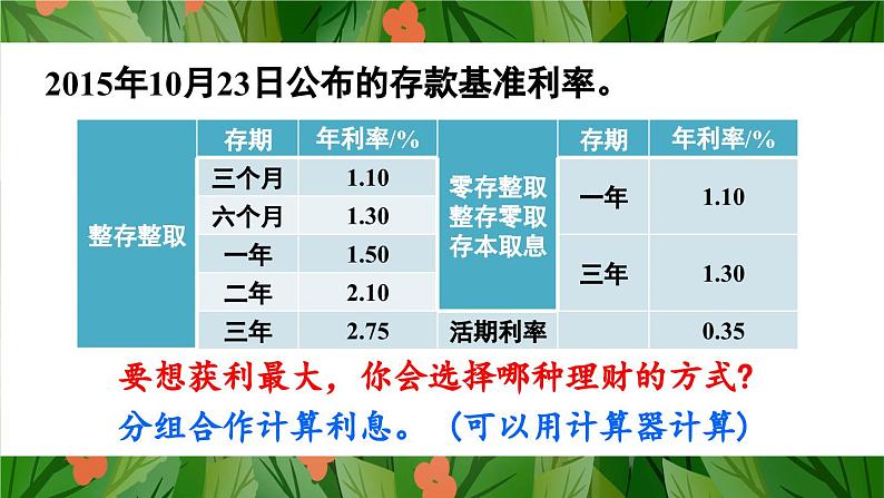 综合实践活动 生活与百分数-人教版数学六年级下册课件PPT04