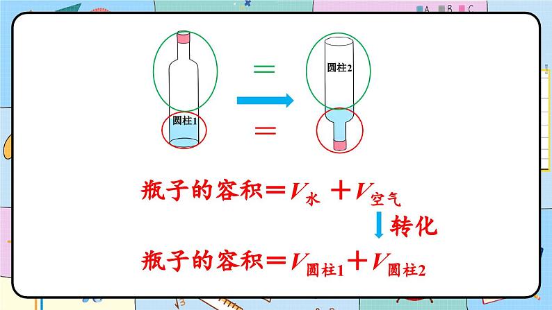 圆柱的体积（3）-人教版数学六年级下册课件PPT05