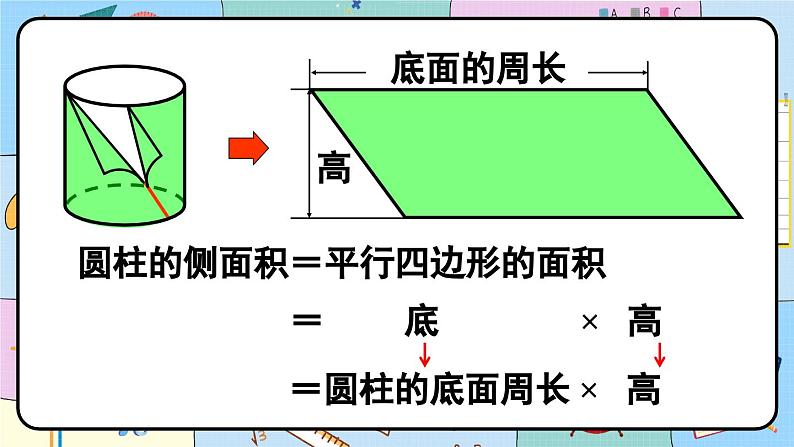 圆柱的表面积（1）-人教版数学六年级下册课件PPT第8页