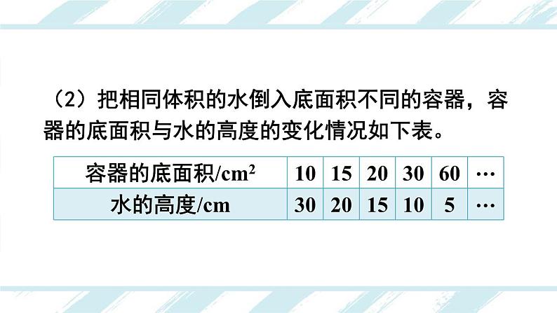 反比例-人教版数学六年级下册课件PPT第3页