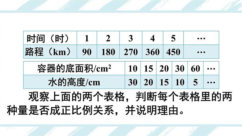 反比例-人教版数学六年级下册课件PPT第4页