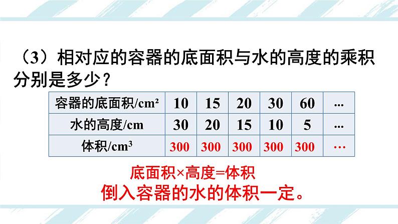 反比例-人教版数学六年级下册课件PPT第8页