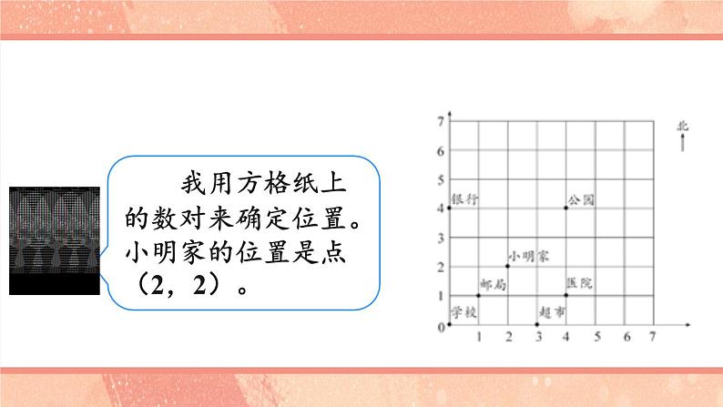 图形与位置-人教版数学六年级下册课件PPT04