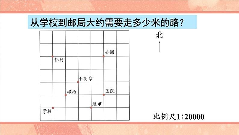 图形与位置-人教版数学六年级下册课件PPT07