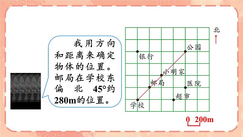 图形与位置-人教版数学六年级下册课件PPT08