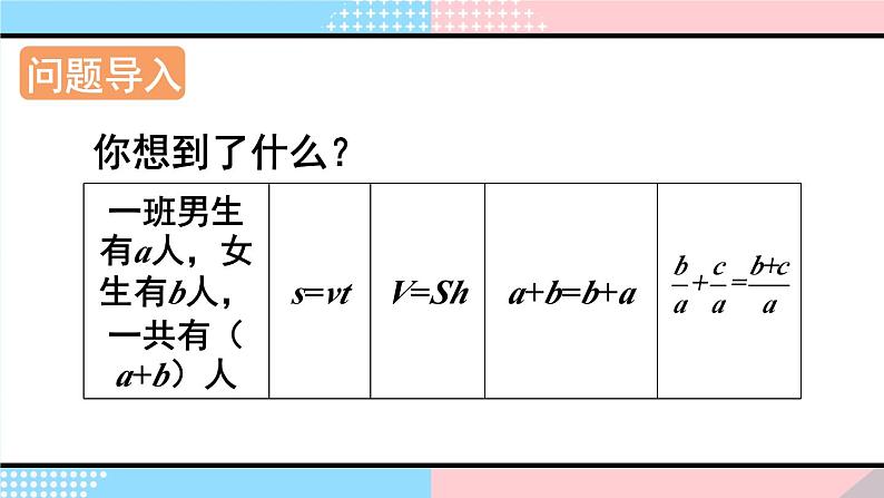 式与方程（1）-人教版数学六年级下册课件PPT第2页