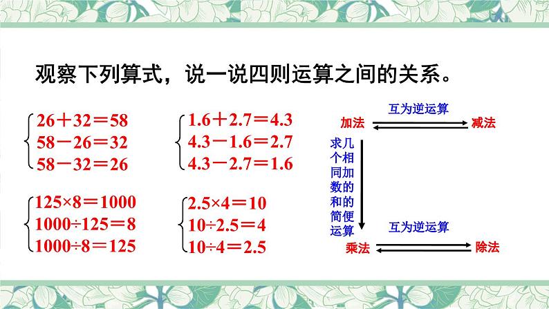 数的运算（1）-人教版数学六年级下册课件PPT第6页