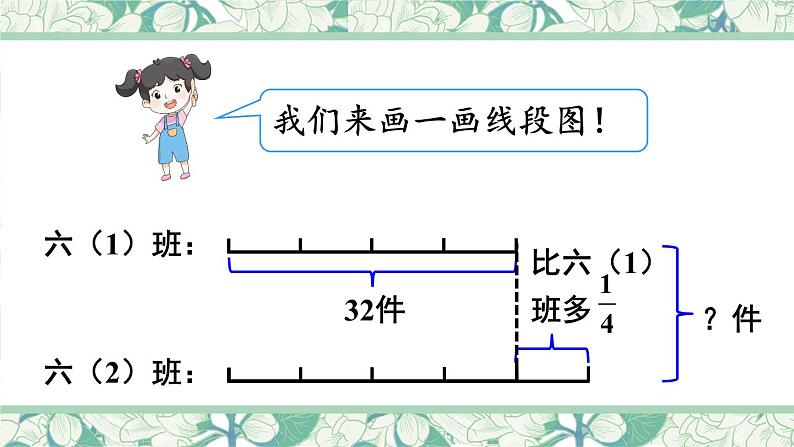 数的运算（4）-人教版数学六年级下册课件PPT第4页