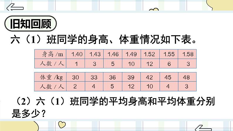 统计（2）-人教版数学六年级下册课件PPT第3页