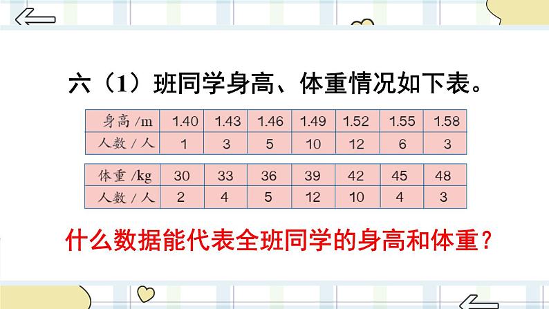 统计（2）-人教版数学六年级下册课件PPT第5页