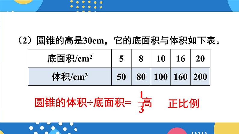 整理和复习 (2)-人教版数学六年级下册课件PPT第8页