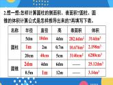 整理和复习-人教版数学六年级下册课件PPT