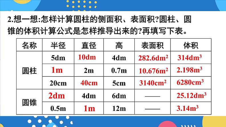 整理和复习-人教版数学六年级下册课件PPT第5页