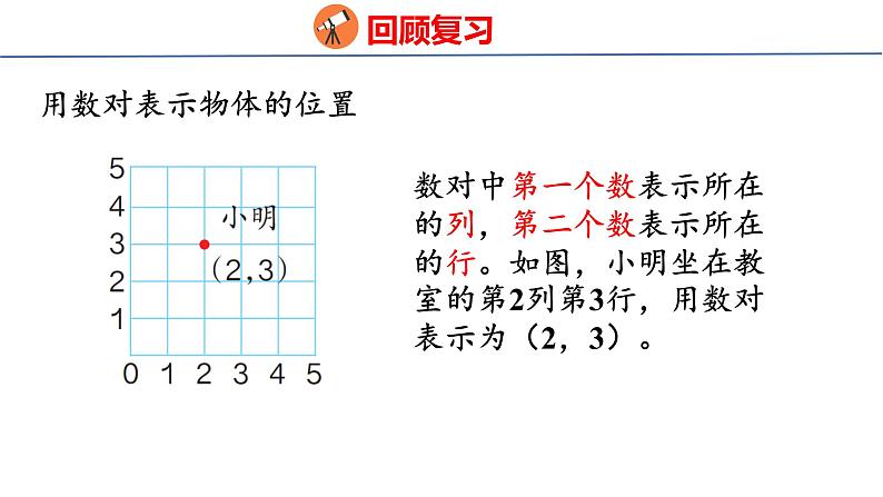 (2023春)人教版六年级数学下册6-8 图形的位置（课件）第4页