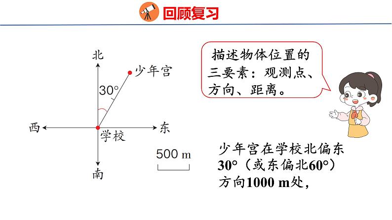 (2023春)人教版六年级数学下册6-8 图形的位置（课件）第8页