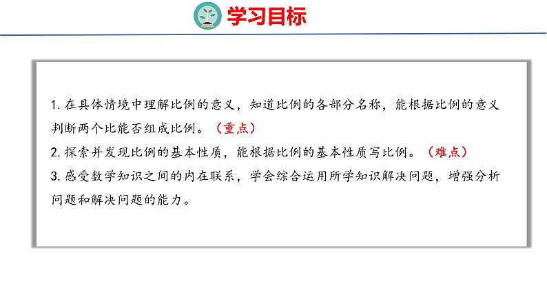 (2023春)人教版六年级数学下册4-1 比例的意义和比例的基本性质（课件）第2页