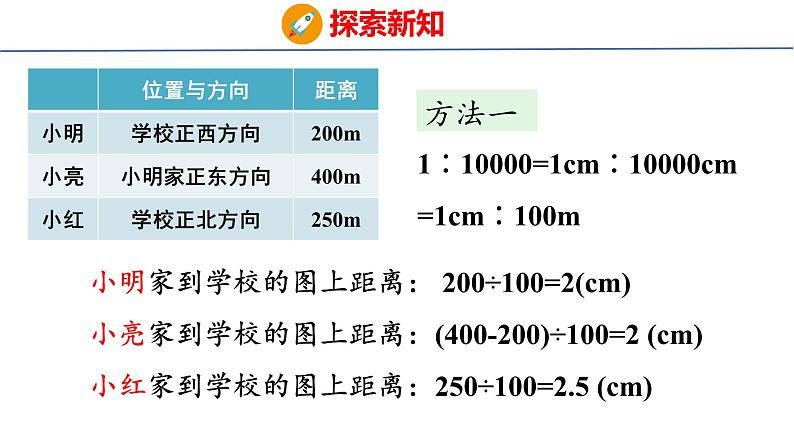 (2023春)人教版六年级数学下册4-6 比例尺（2）（课件）06