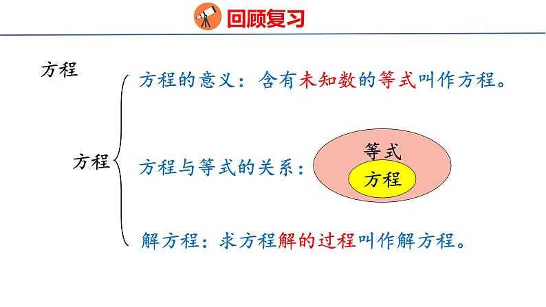 (2023春)人教版六年级数学下册6-3 式与方程（课件）第7页