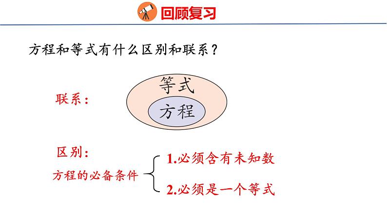 (2023春)人教版六年级数学下册6-3 式与方程（课件）第8页