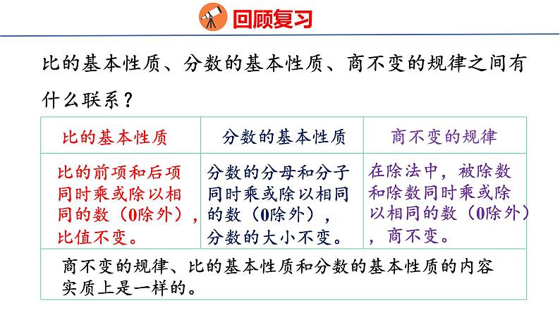 (2023春)人教版六年级数学下册6-4 比和比例（课件）第6页