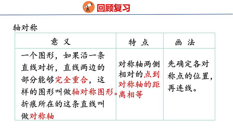 (2023春)人教版六年级数学下册6-7 图形的运动（课件）第7页