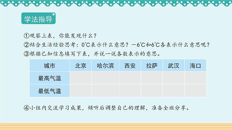 1.1《负数的意义和读法》-人教版数学六年级下册课件PPT第4页