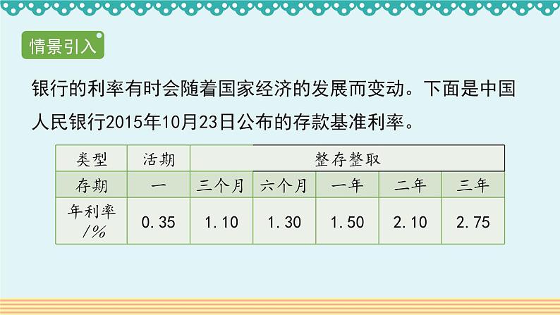 2.4《利率》-人教版数学六年级下册课件PPT04