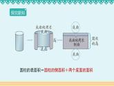 3.1.2《圆柱的表面积》-人教版数学六年级下册课件PPT