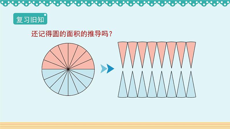 3.1.3《圆柱的体积》-人教版数学六年级下册课件PPT第6页