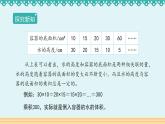 4.2.2《反比例》-人教版数学六年级下册课件PPT