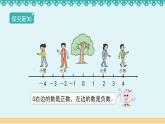 1.2《在直线上表示数》-人教版数学六年级下册课件PPT
