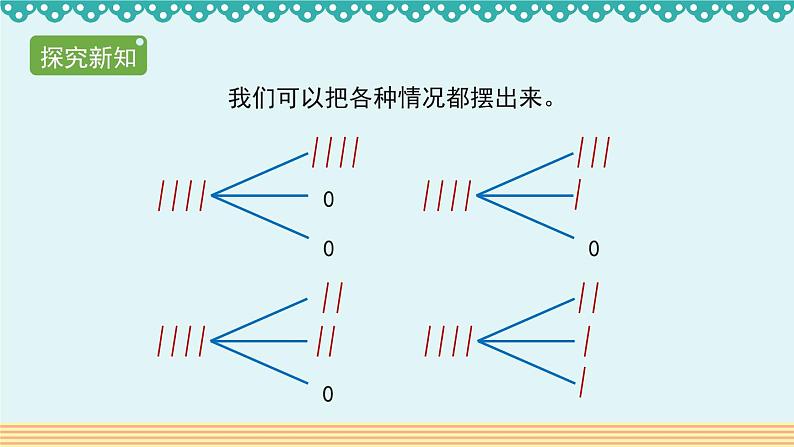 5.1《鸽巢原理》-人教版数学六年级下册课件PPT第5页