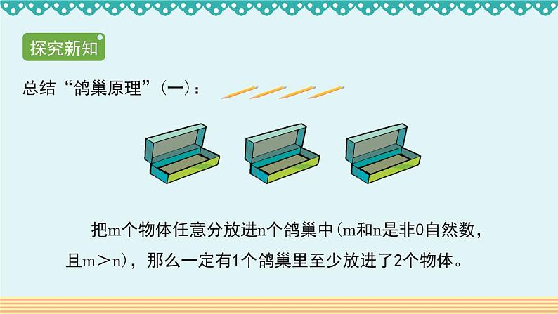 5.1《鸽巢原理》-人教版数学六年级下册课件PPT第7页