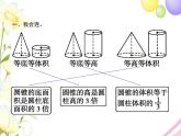 人教版(精编)小学数学六年级下册圆柱与圆锥2第2课时圆锥的体积教学课件