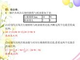 人教版(精编)小学数学六年级下册比例1第比例1课时比例的意义教学课件