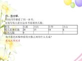 人教版(精编)小学数学六年级下册比例2第2课时反比例教学课件