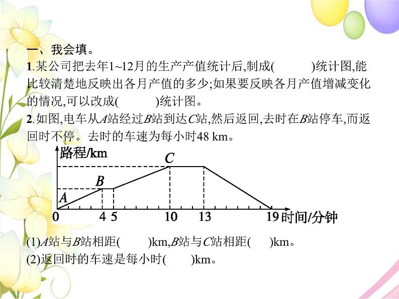 人教版(精编)小学数学六年级下册整理和复习统计与概率教学课件第2页