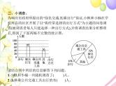 人教版(精编)小学数学六年级下册整理和复习综合与实践教学课件