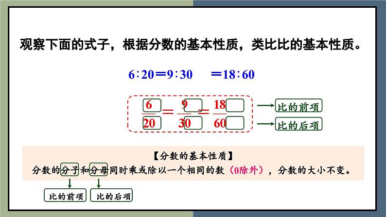 冀教版数学六年级上册 2.1.2比的基本性质第5页