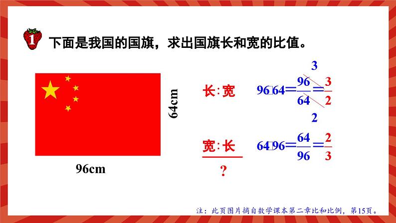 冀教版数学六年级上册 2.2.1比例的意义 教学课件+同步教案+素材06