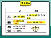 冀教版數(shù)學(xué)六年級上冊 2.2.2比例的基本性質(zhì)課件PPT