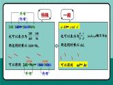 冀教版數(shù)學(xué)六年級上冊 2.2.2比例的基本性質(zhì)課件PPT
