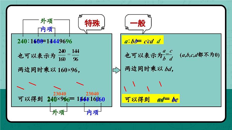 冀教版数学六年级上册 2.2.2比例的基本性质课件PPT第4页