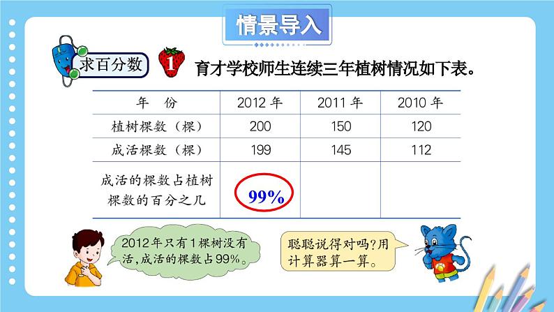 冀教版数学六年级上册 3.2.1求百分数和小数与百分数的互化 教学课件+同步教案05