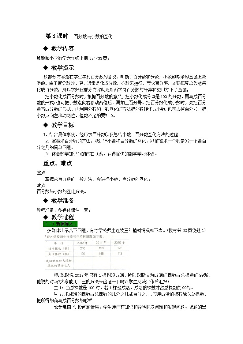 冀教版数学六年级上册 3.2.1求百分数和小数与百分数的互化 教学课件+同步教案01