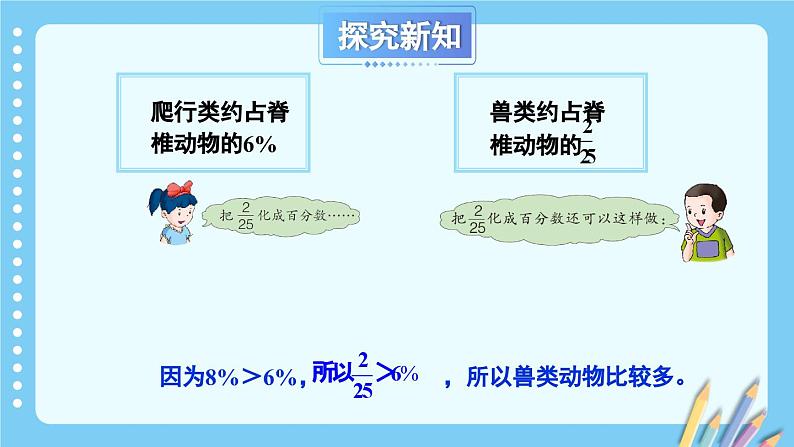 冀教版数学六年级上册 3.1.2分数和百分数的大小比较及互化第5页